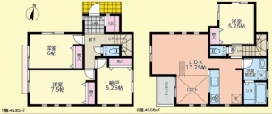 横浜市港南区大久保2丁目　新築一戸建