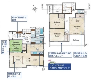 横浜市瀬谷区宮沢2丁目　新築戸建全7棟　2号棟